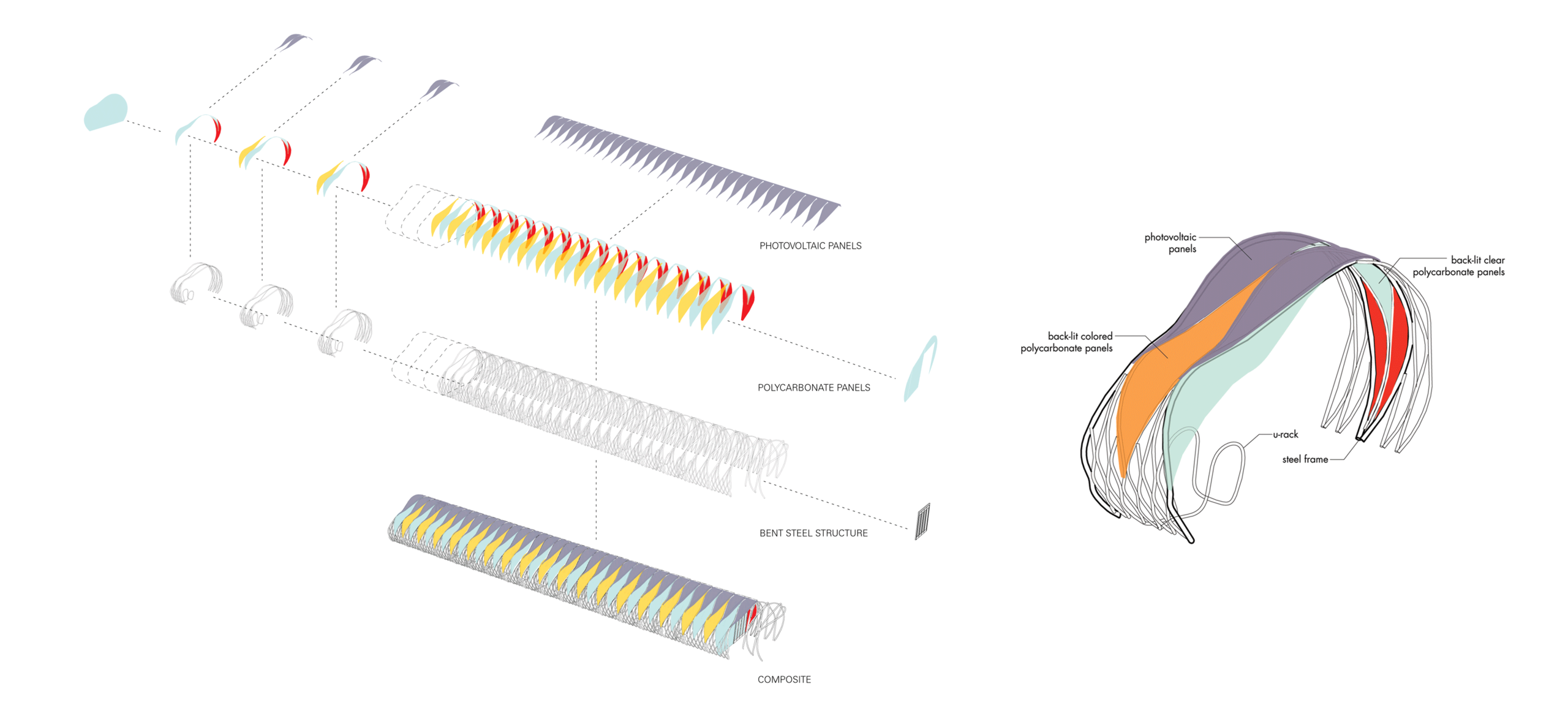 DIAGRAM_AXON_exploded.png